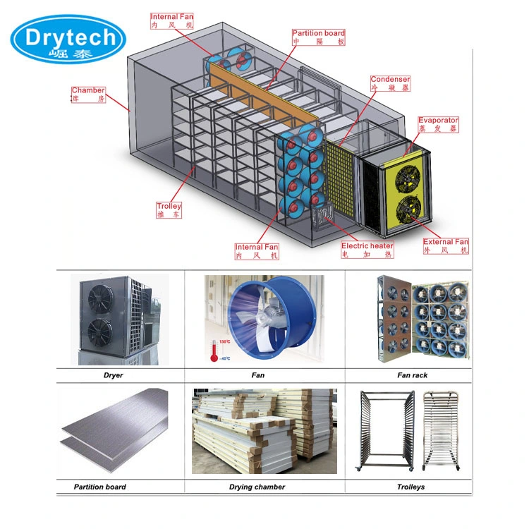 Selling Well Around The World Haw Slice Dryer Yam Dryer Thyme Drying Machine Commercial Food Dehydrator