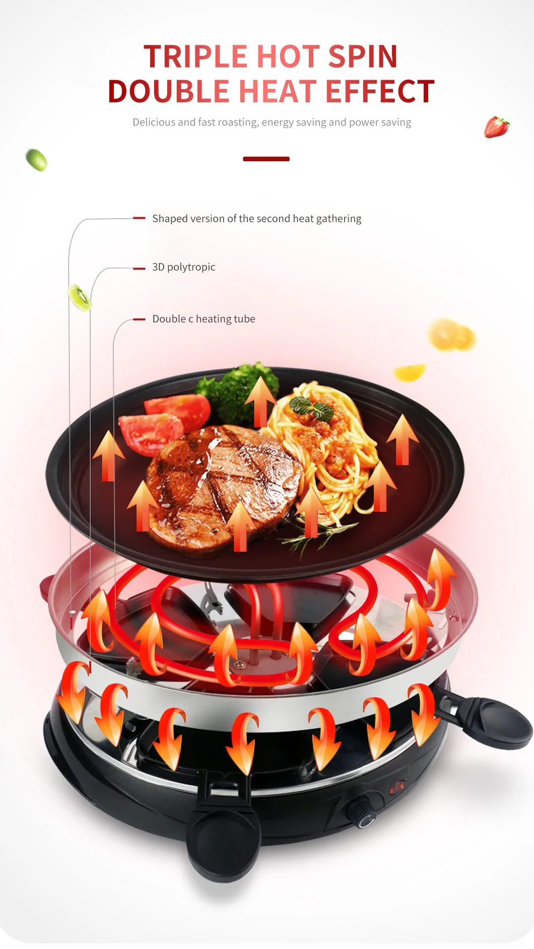 1000W Raclette Grill Smokeless Ibbq Table Electric Grill Korean Style Barbecue Non-Stick Griddle Plate Grill